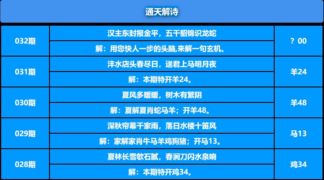 032期通天解诗[图]